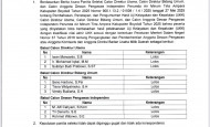 Pengumuman UKK Calon Direksi dan Dewas P...