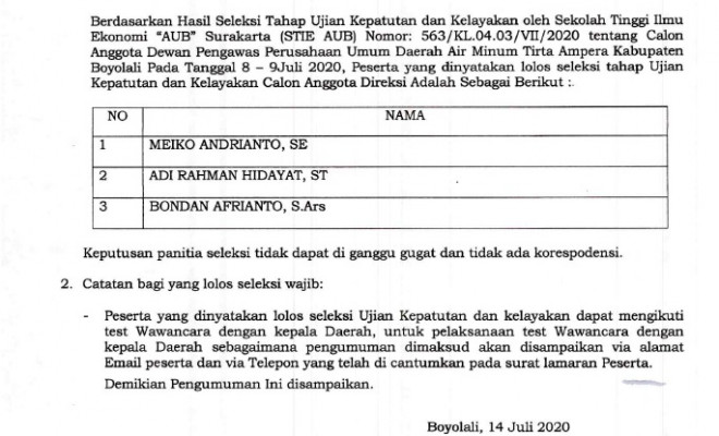 Hasil Seleksi Ujian Kepatutan Dan Kelayakan Calon Anggota Dewan Pengawas Perusahaan Umum Daerah Air...